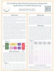 A poster of the various types of research.