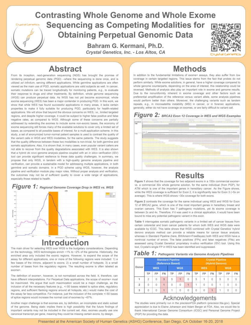 A poster of an abstract and several methods.