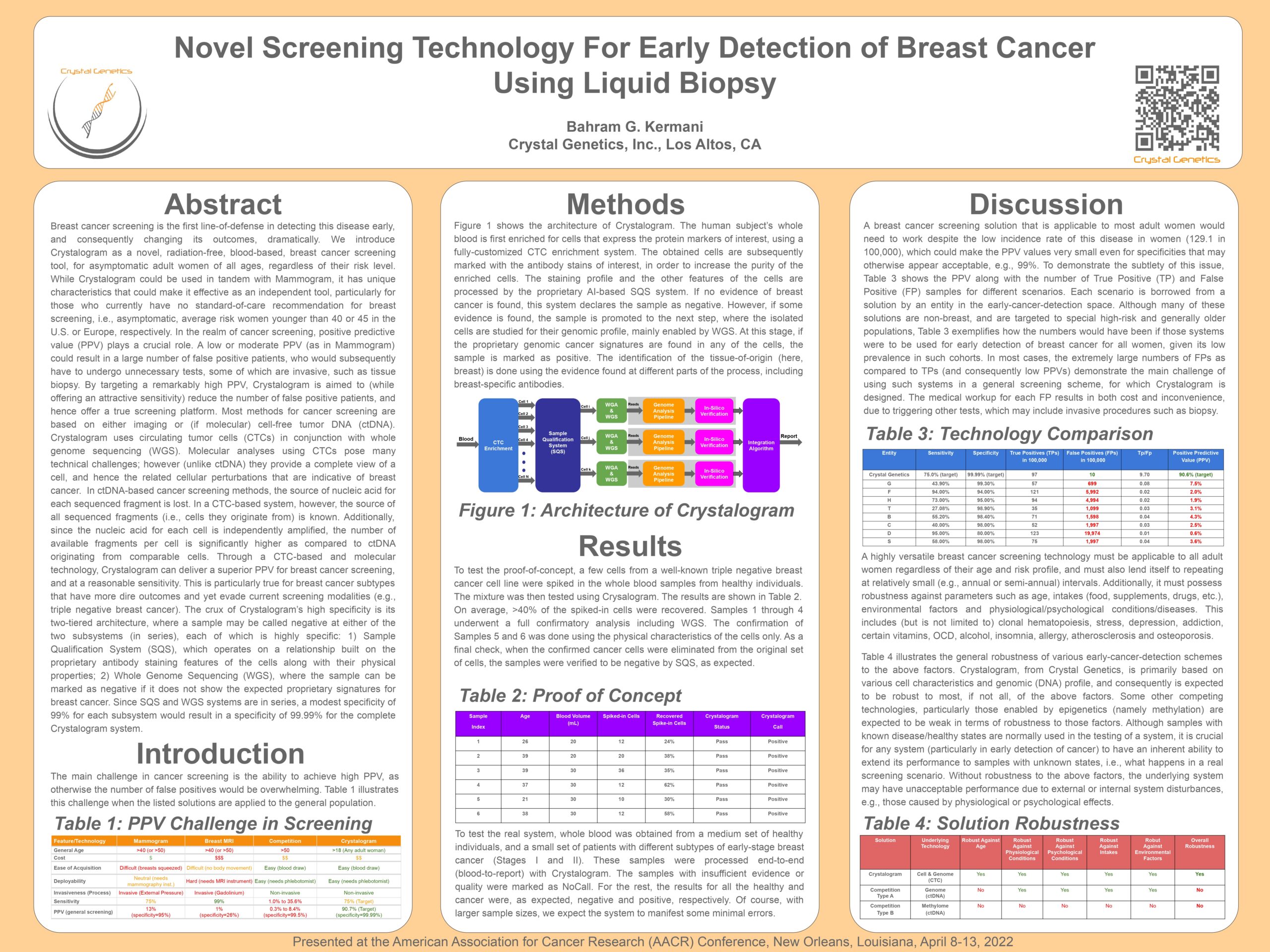 A poster of several different types of research.